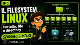 Il filesystem Linux spiegato semplice: cartelle, file, directory e mount