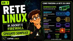 Rete Linux spiegata semplice: interfacce, IP, socket e firewall