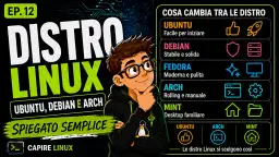 Distribuzioni Linux spiegate: Ubuntu, Debian, Fedora, Arch e Mint a confronto